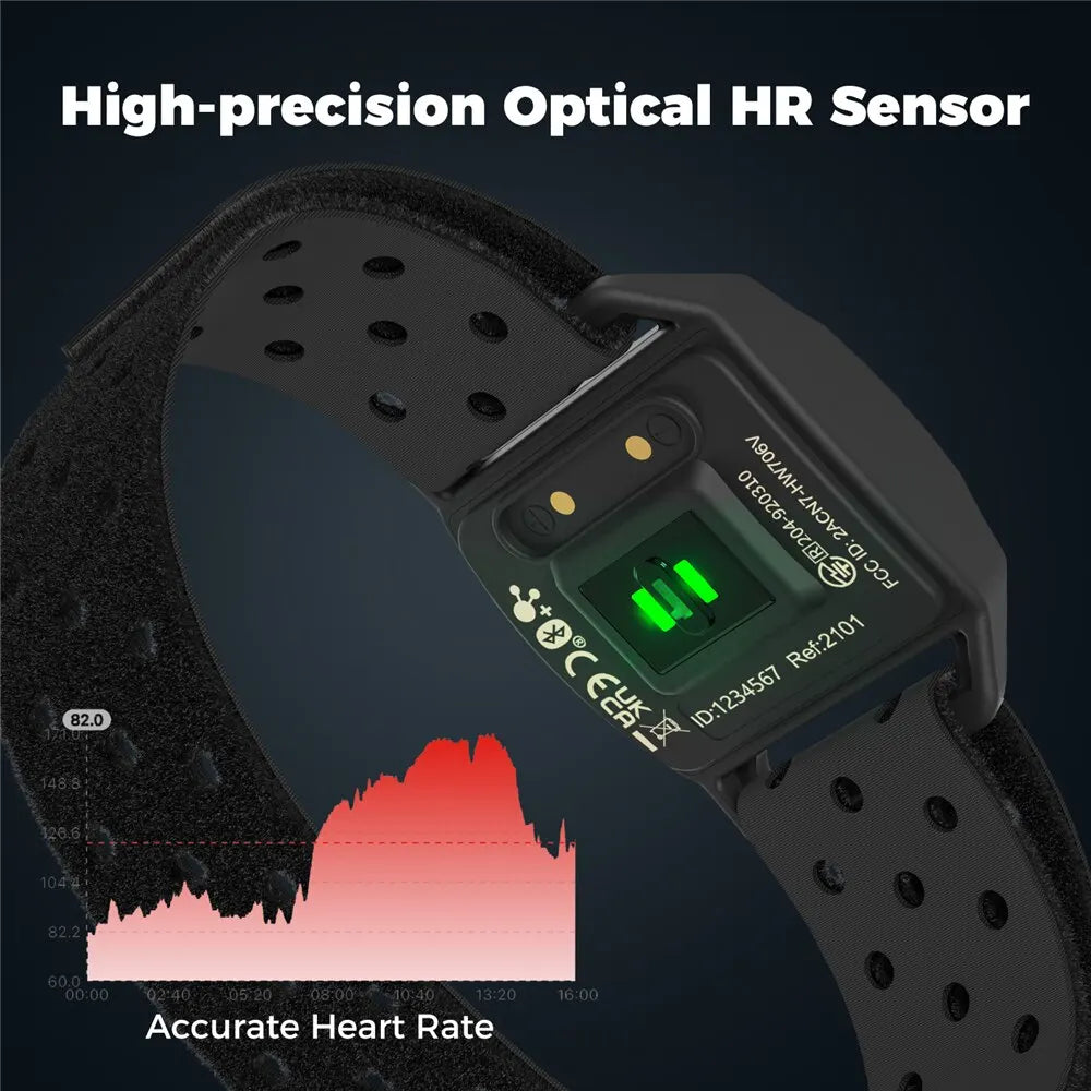 Heart Rate Monitor